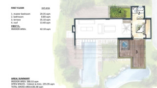 VKV7131 Villa Kalkan